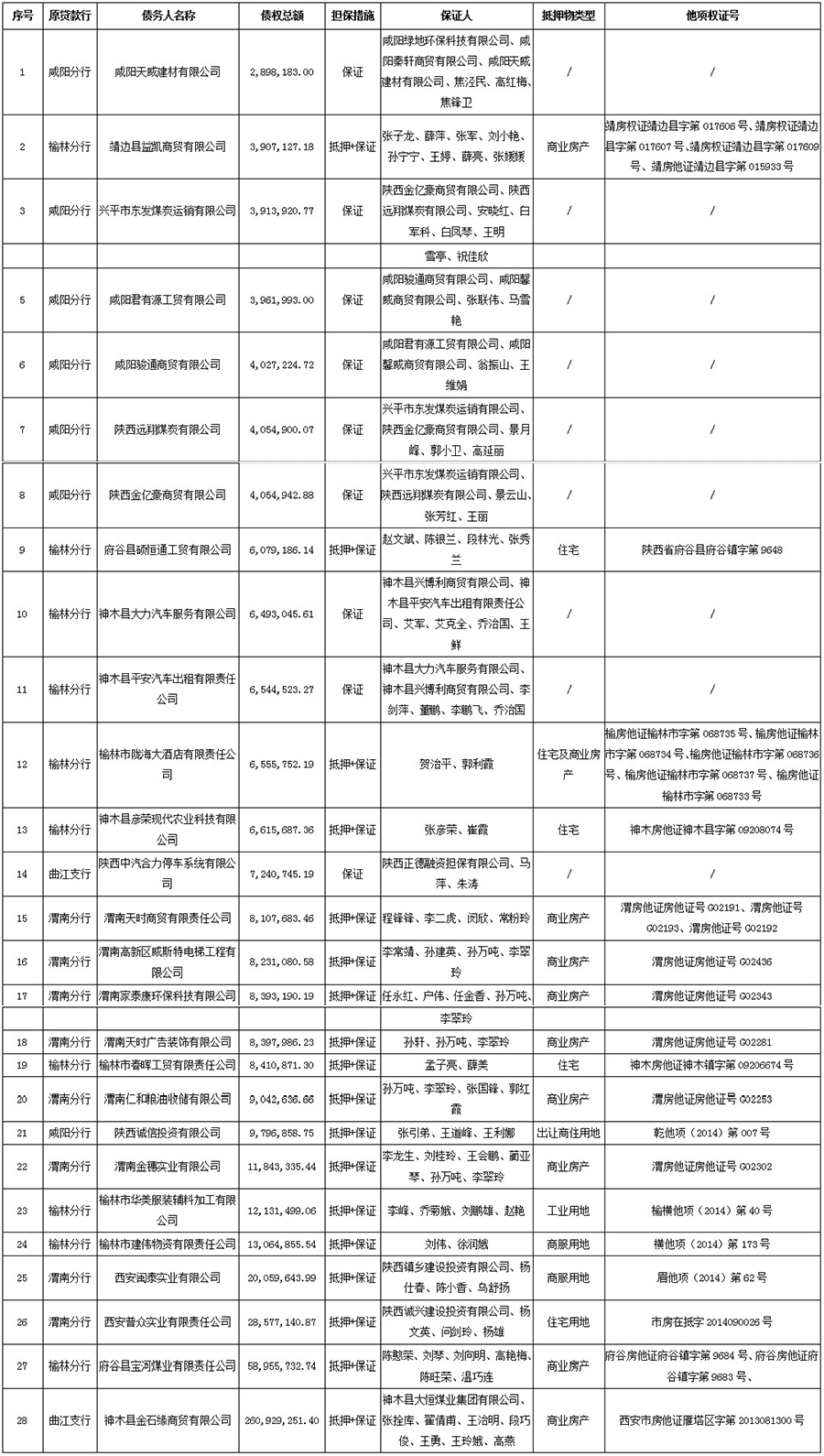 尊龙凯时·[中国]官方网站_活动4471